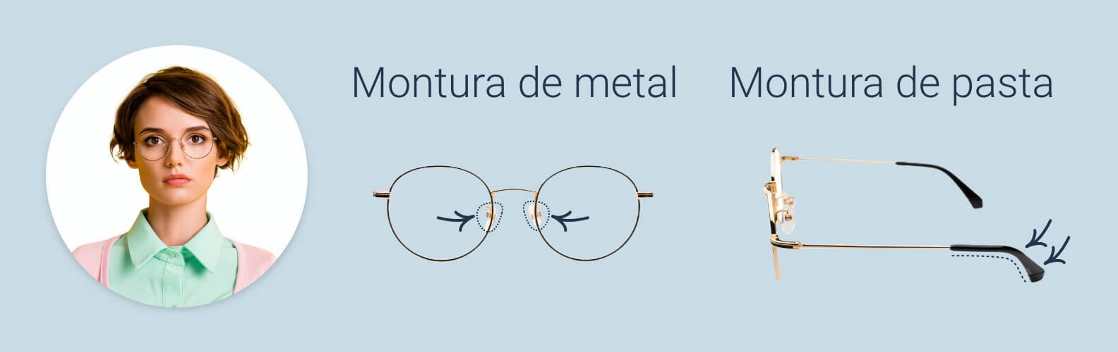 Cómo apretar las monturas de las gafas y las almohadillas de la nariz