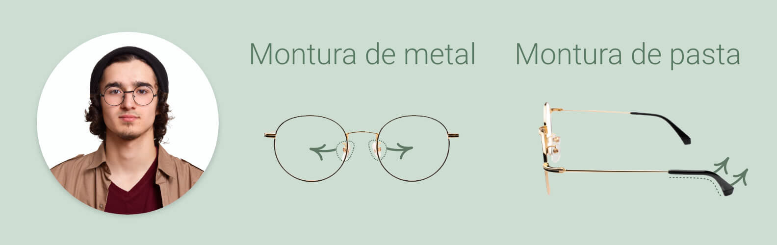 Cómo ajustar las monturas de las gafas en casa