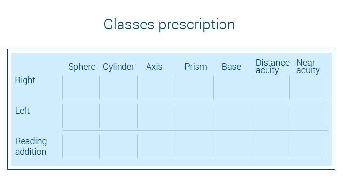 ejemplo de receta de gafas en blanco