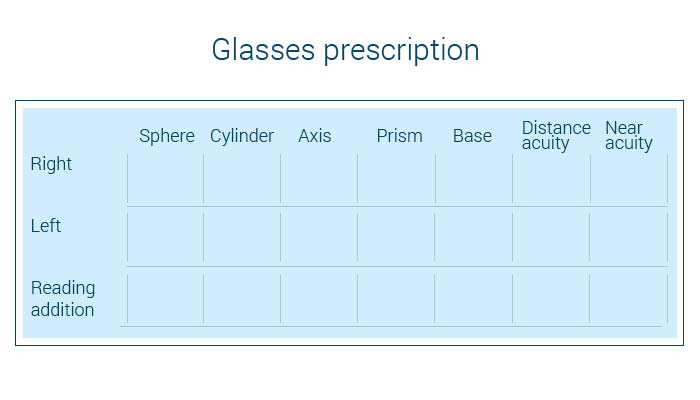 ejemplo de receta de gafas en blanco