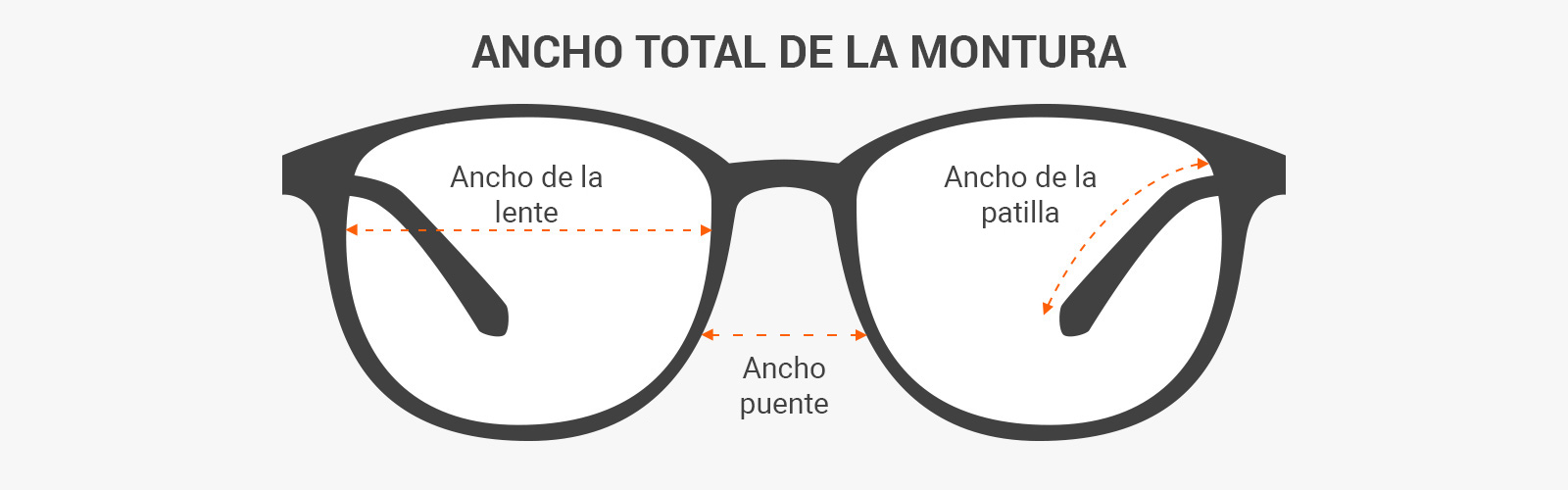 Cómo saber tu talla de gafas de sol: Paso por fotos) | Lentiamo