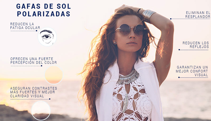 Gafas de sol polarizadas y Filtro UV? Conozca la diferencia