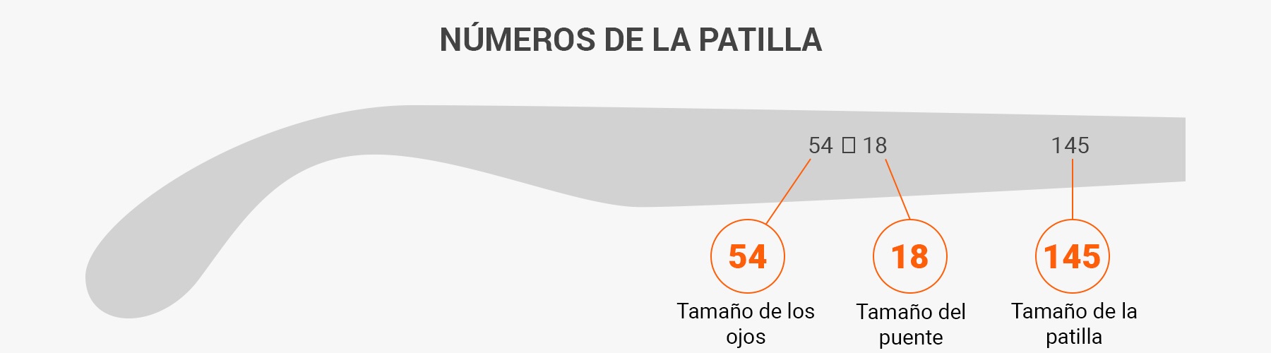 Cómo leer las medidas de las gafas de sol. Comprueba un par de gafas viejas.