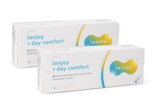 Lenjoy 1 Day Comfort (60 lentillas)