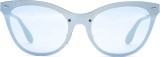 Ray-Ban Blaze Cat Eye RB3580N 90391U 43 1055